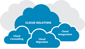 Cloud-Consulting_sm